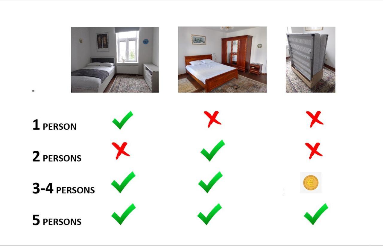 Premium Class Apartment, Free Parking, Maximum 5 Guests, 2 Bedrooms, 3 Beds Riga Dış mekan fotoğraf